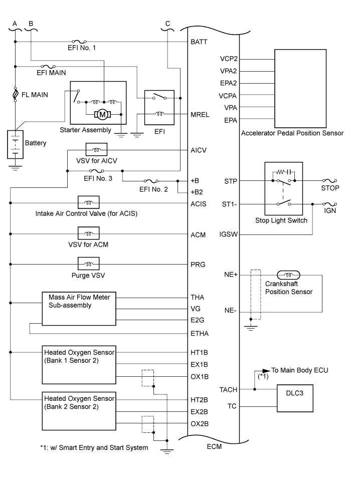 A017CSEE01