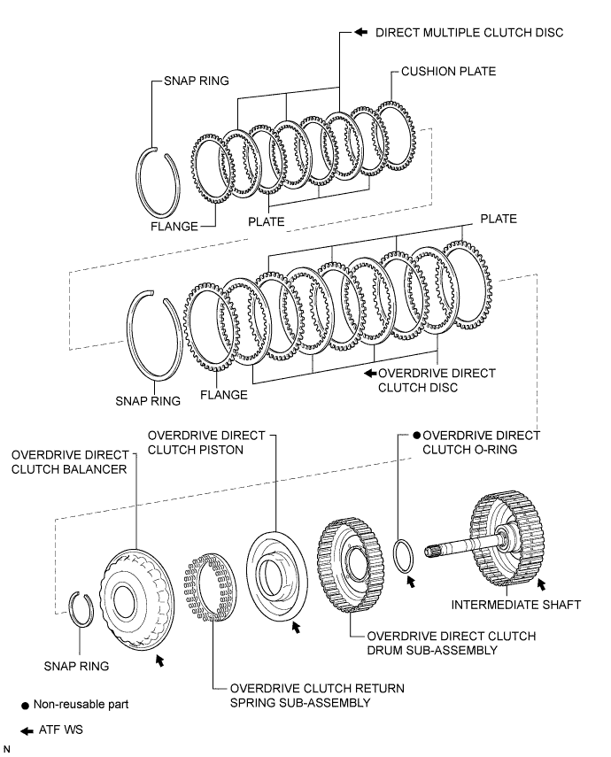 A017CSSE09