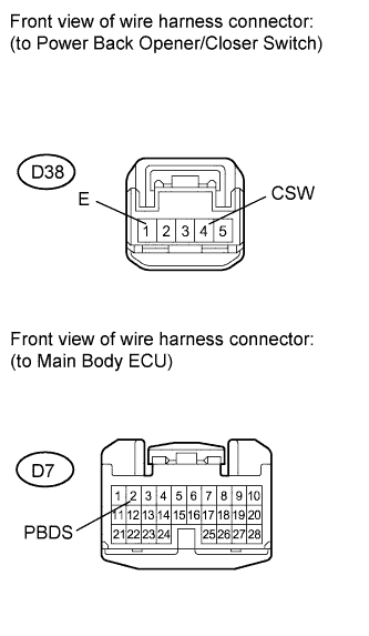 A017CTAE02