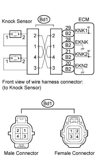 A017CUGE01