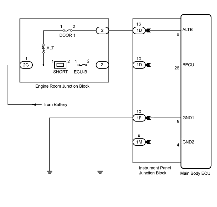 A017CVHE04