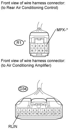 A017CYPE18