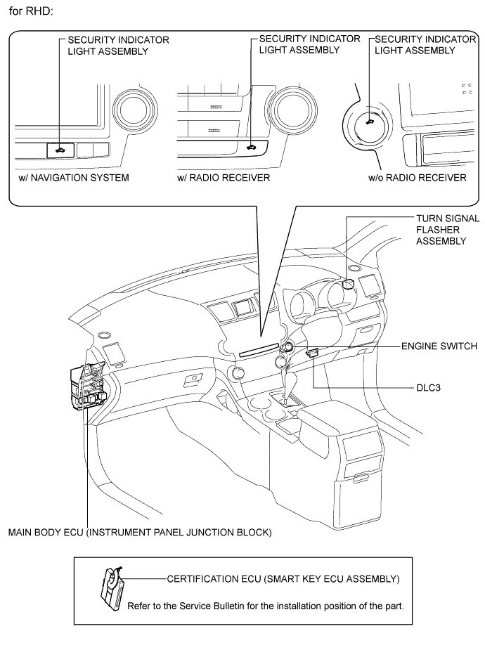 A017CYSE02