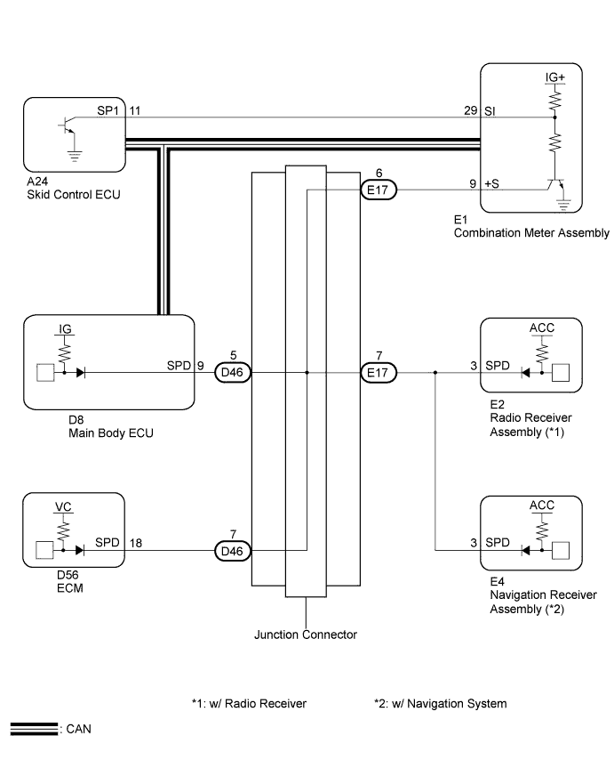 A017CZ8E01