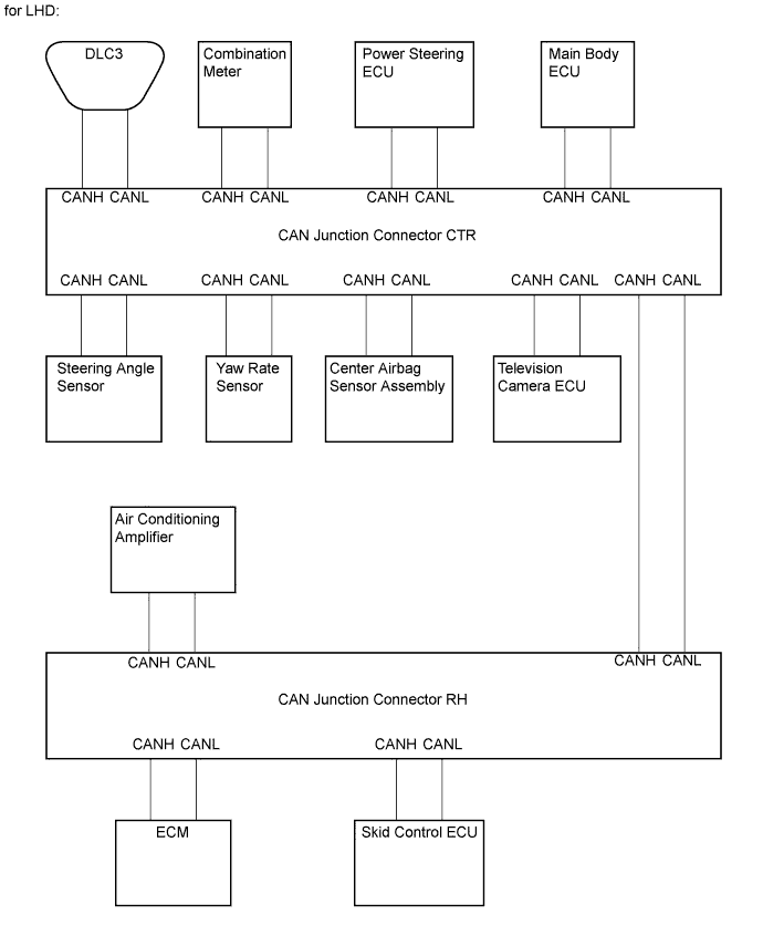 A017CZUE04