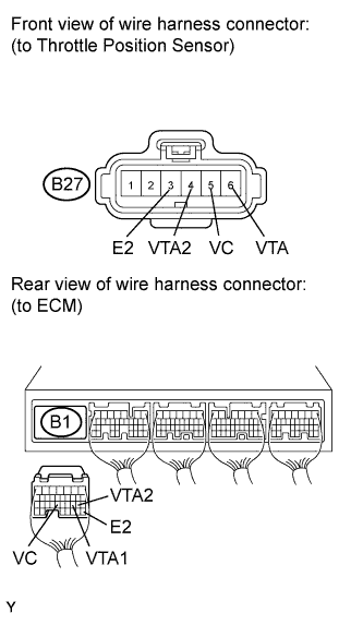 A017D2ZE02