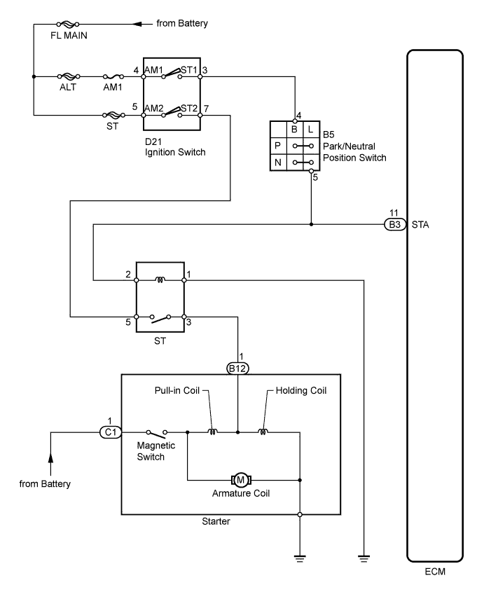 A017DAQE02