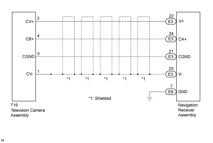 A017DCIE01