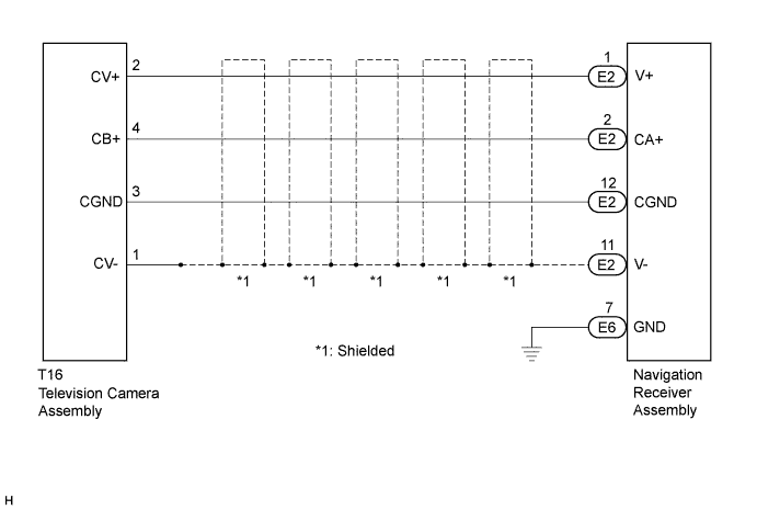 A017DCIE02