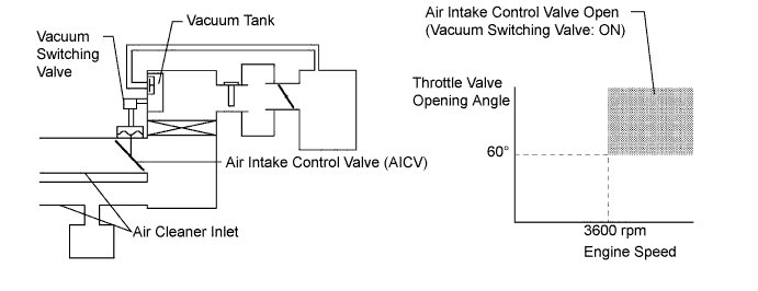 A017DFTE15