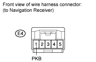 A017DGIE08