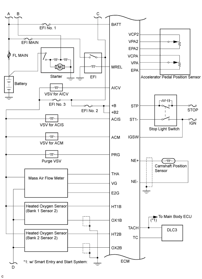 A017DI5E02