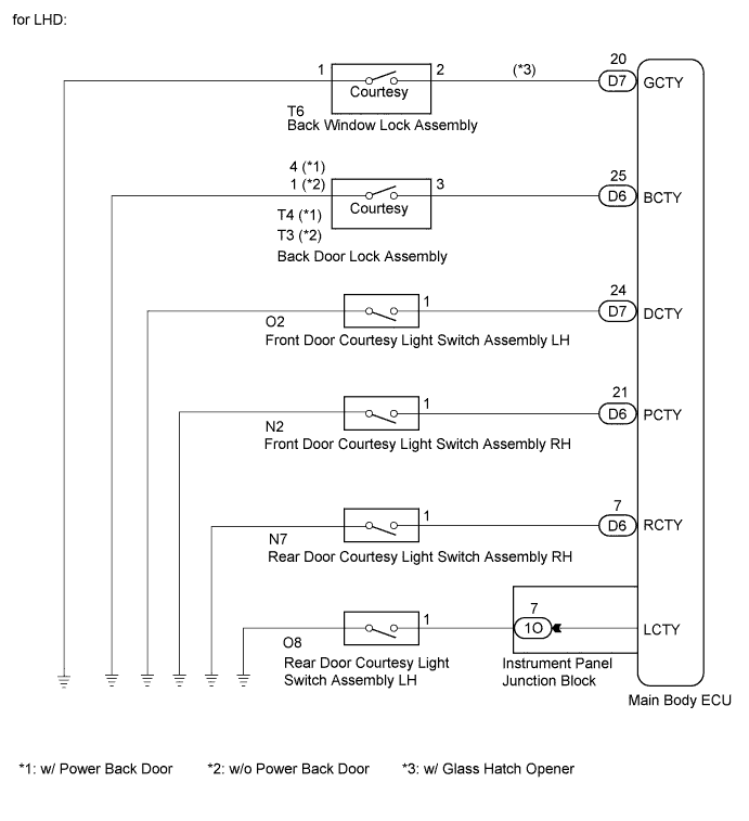 A017DJDE02