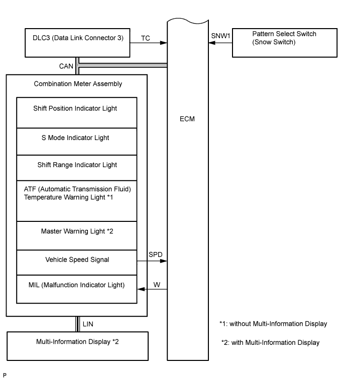 A017DMVE04