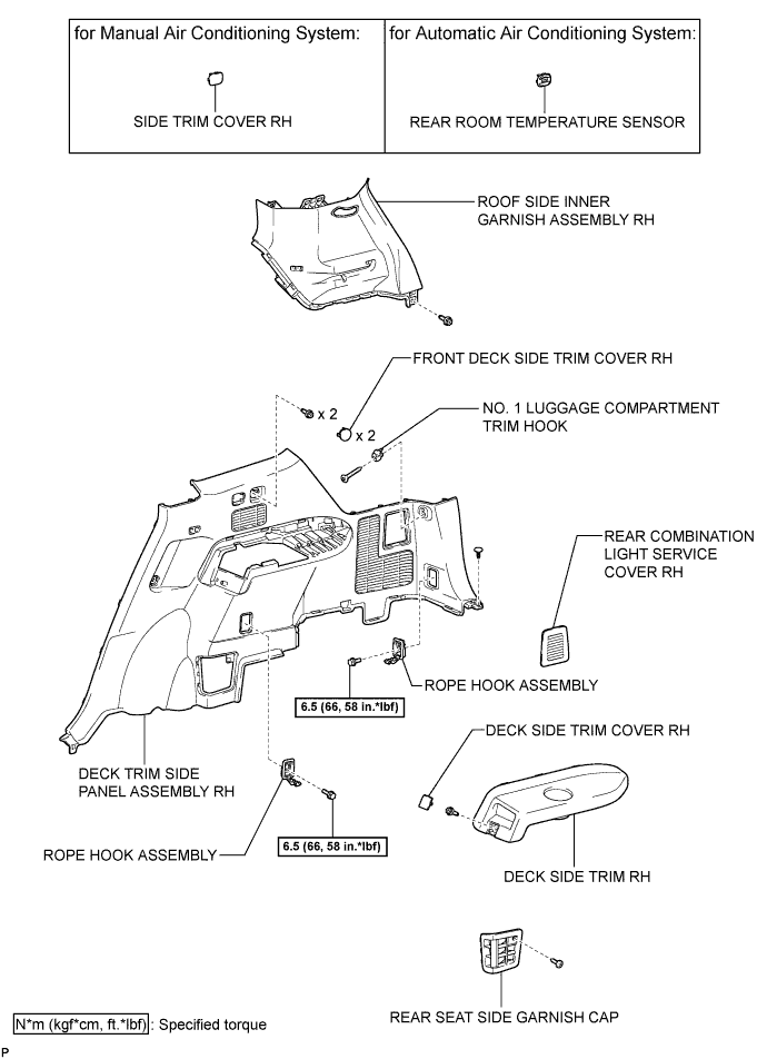 A017DNBE02