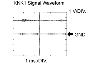 A017DNPE02