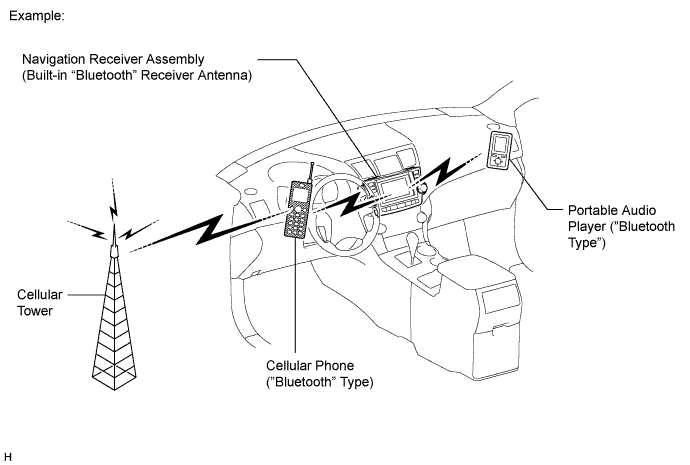 A017DPYE01