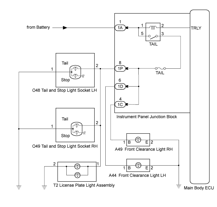 A017DRCE01