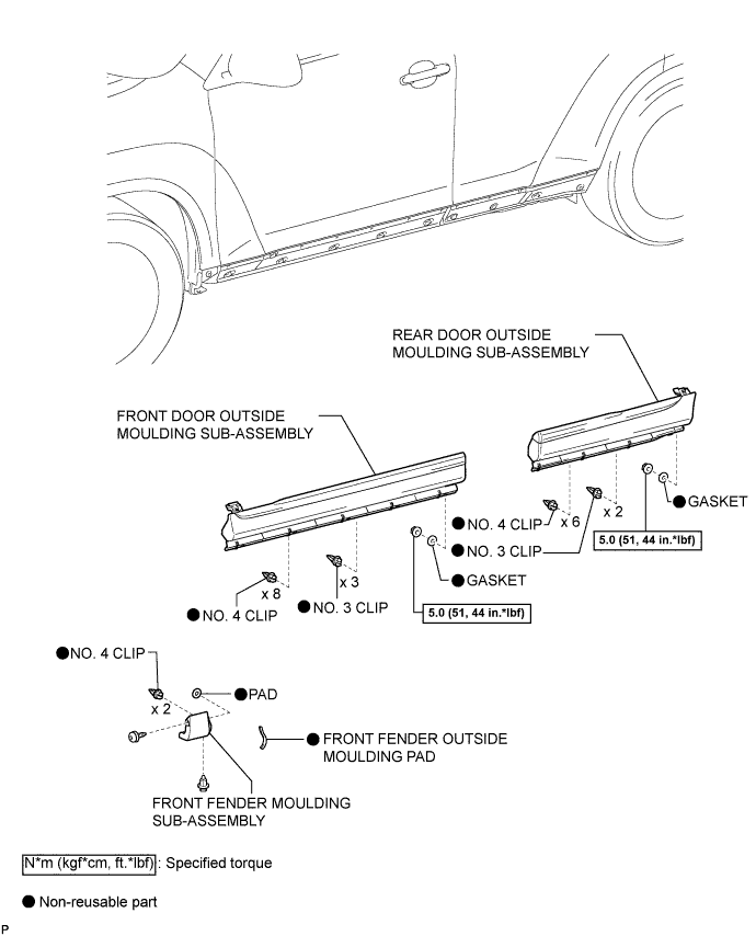 A017DRSE01