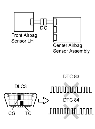 A017DSLE03