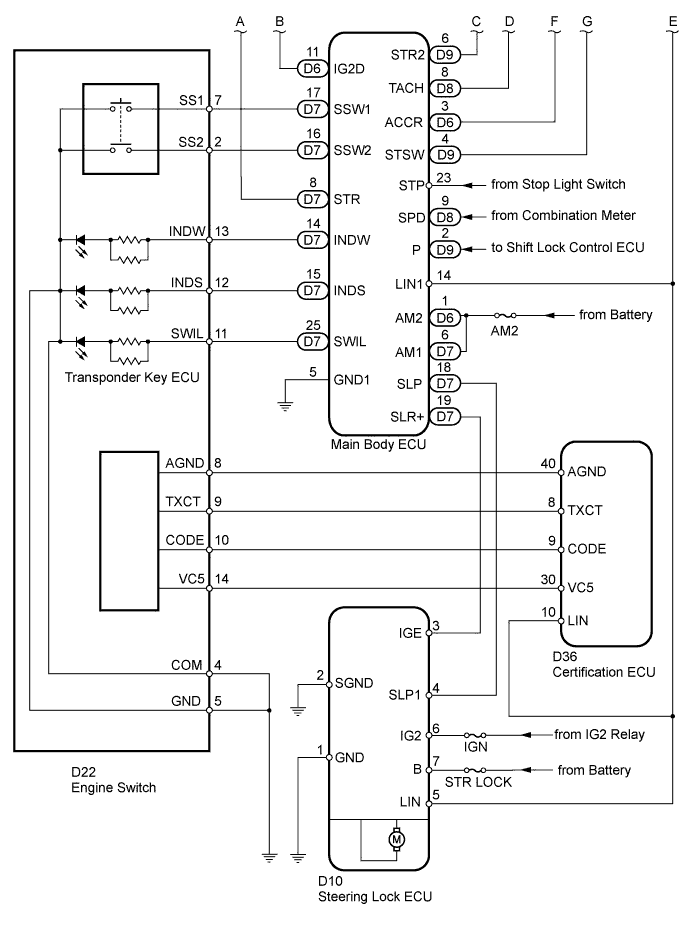 A017DSME03