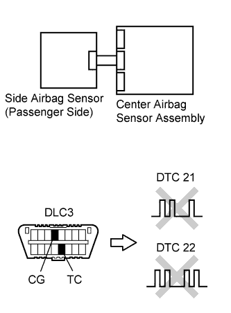 A017DSOE02