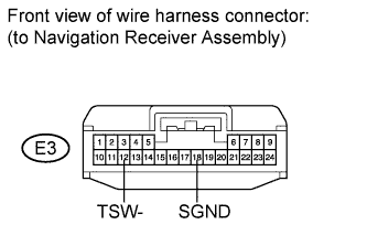 A017DSSE09