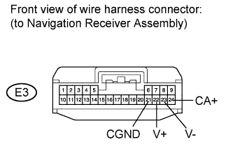 A017DSSE11