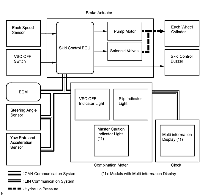 A017DT2E01