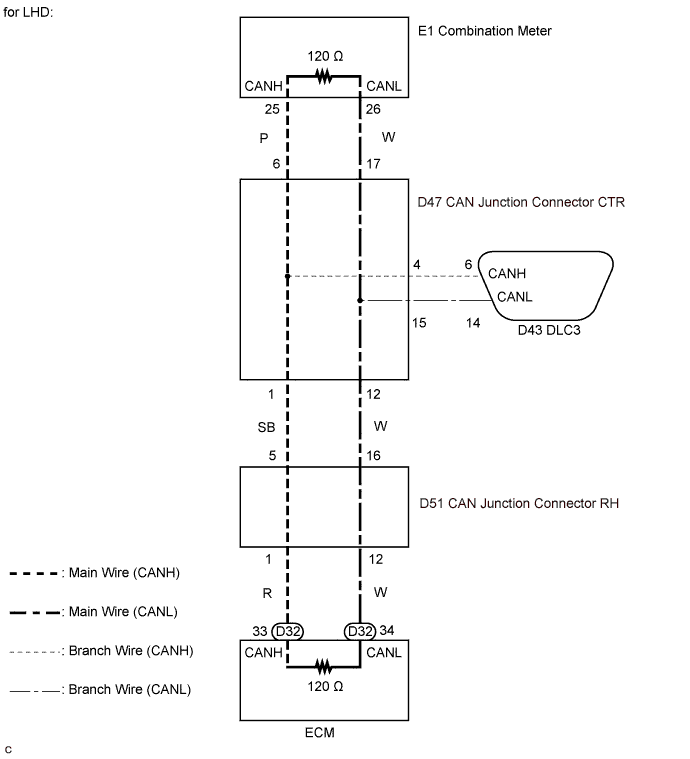 A017DUME03