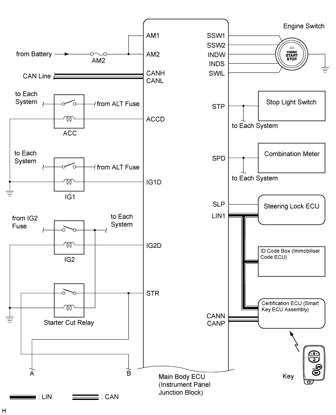 A017DW7E02