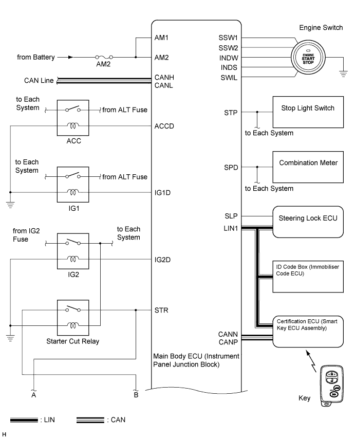 A017DW7E03