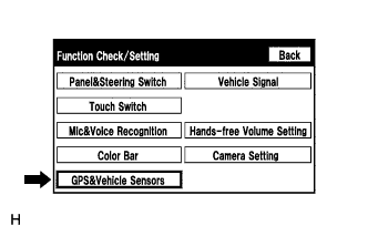 A017DXG