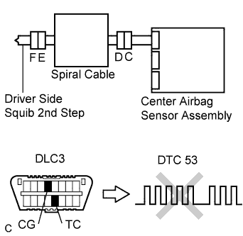 A017DZ4E02