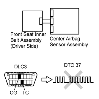 A017E01E02