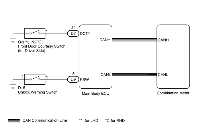 A017E2PE04