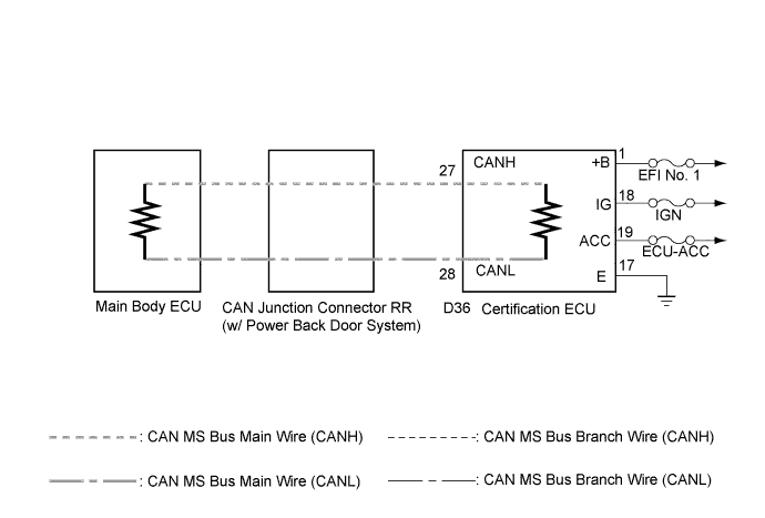 A017E2TE01