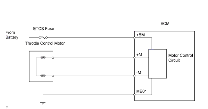 A017E3IE19