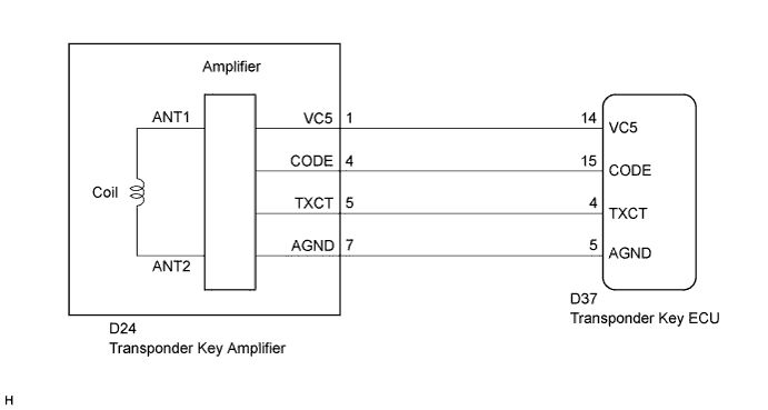 A017E3WE07