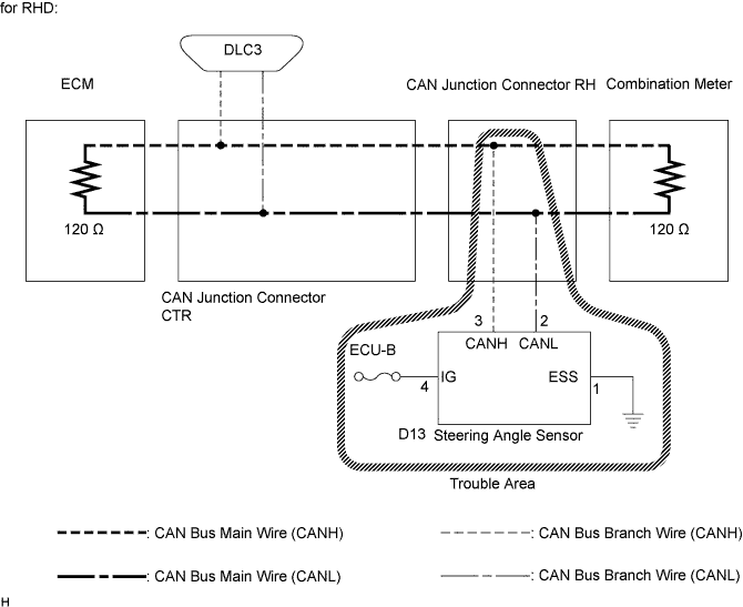 A017E51E01