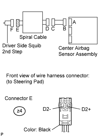 A017E7QE01