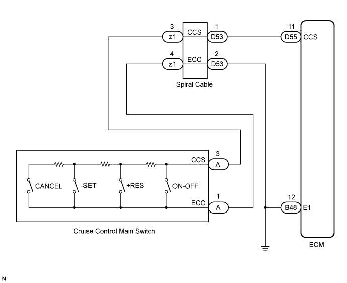 A017EDEE14