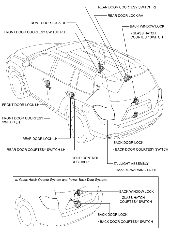 A017EDIE01