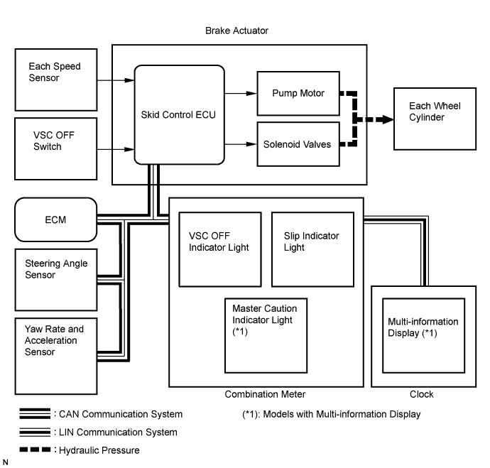 A017EDOE01