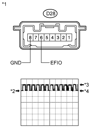 A017EDSE08