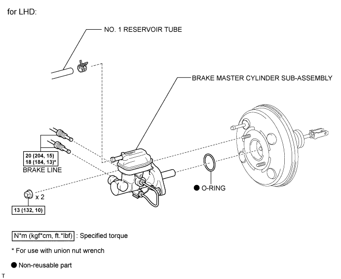 A017EGOE01