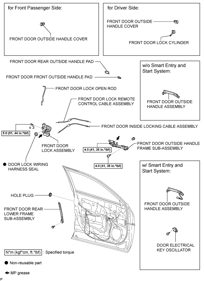 A017EH8E02