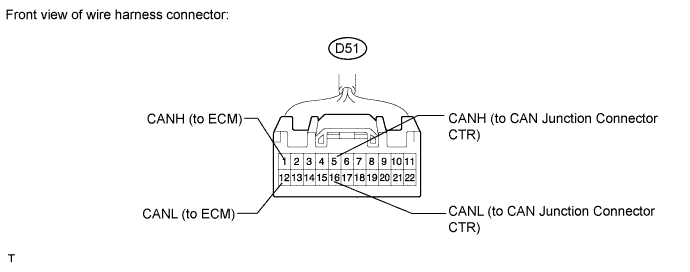 A017EIBE31