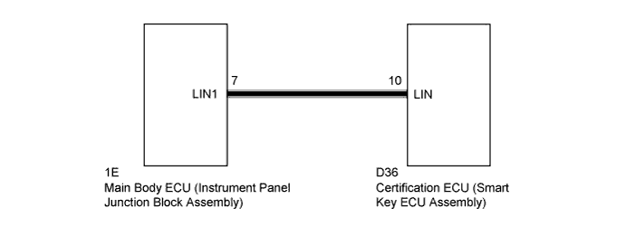 A017EJ6E07