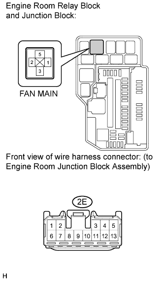 A017EL1E02